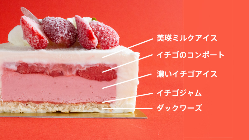 濃いイチゴとミルクのアイスクリームケーキ